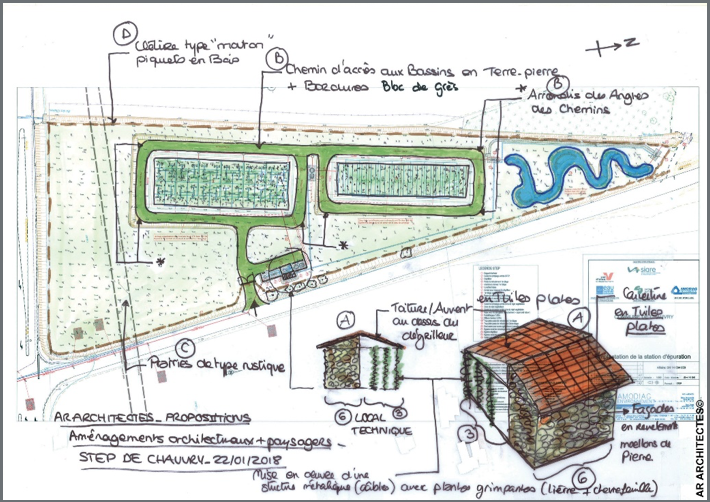 Plan - Projet de station d'épuration à Chauvry