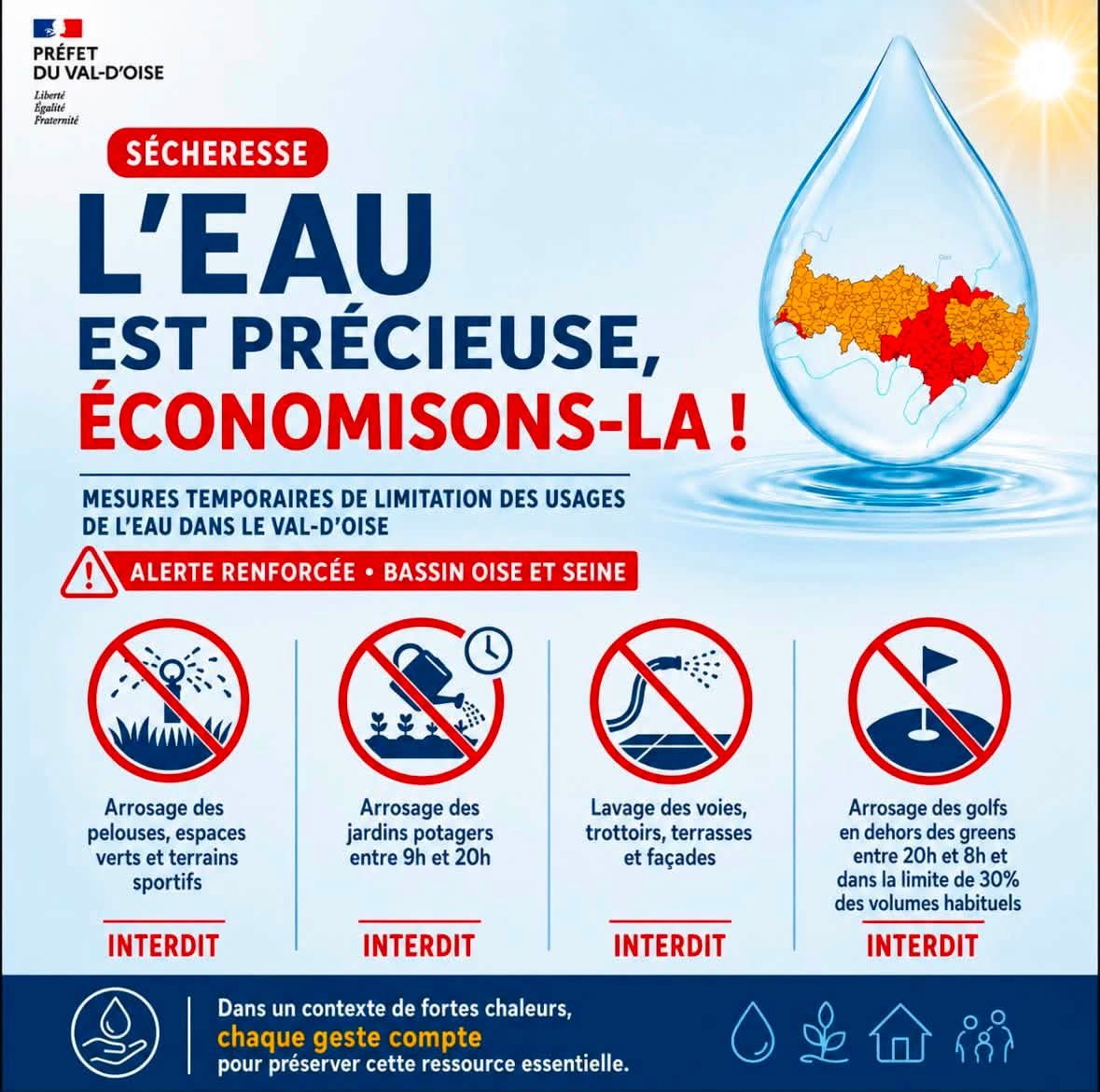 Restrictions usages de l'eau sécheresse
